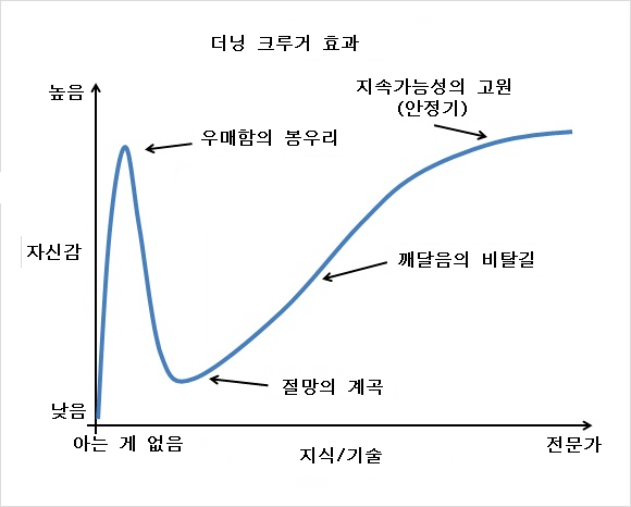 책 한 권 읽은 사람이 무서운 이유.......jpg | 인스티즈