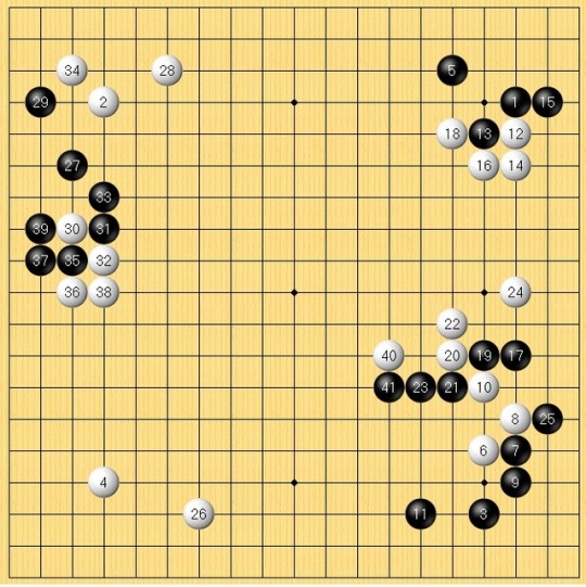 2보/이세돌-알파고 세력싸움 시작 | 인스티즈