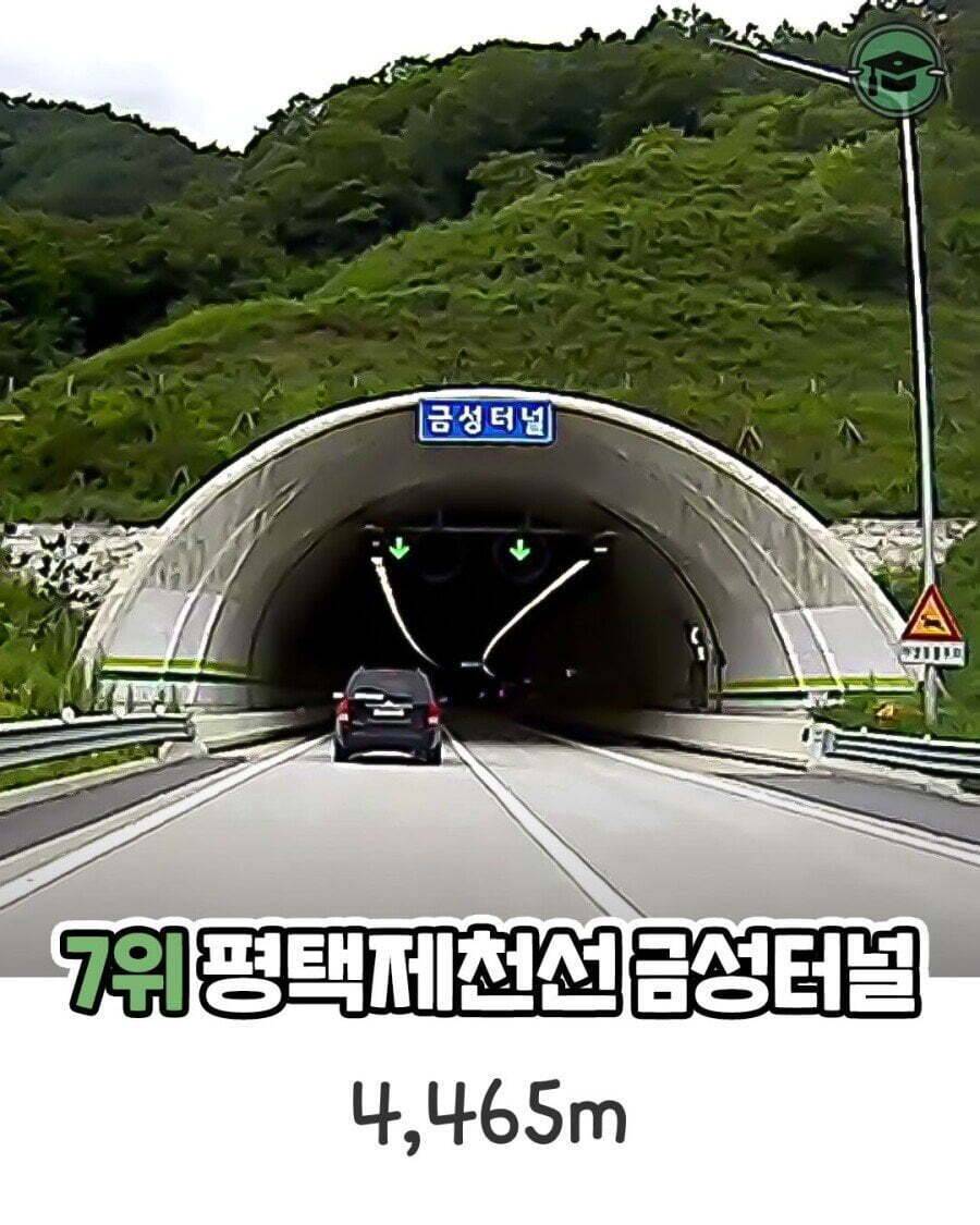 우리나라 고속도로 터널 길이 순위 | 인스티즈
