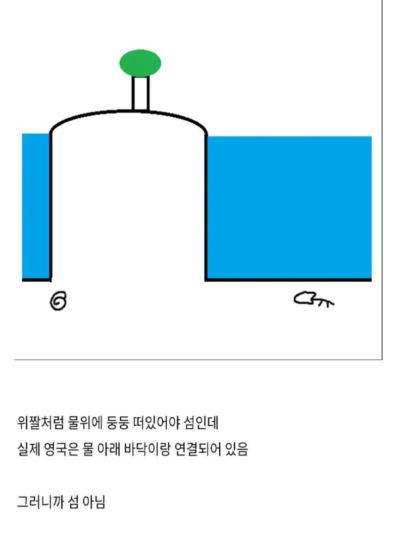 영국은 섬이 아니라는 디시인 | 인스티즈