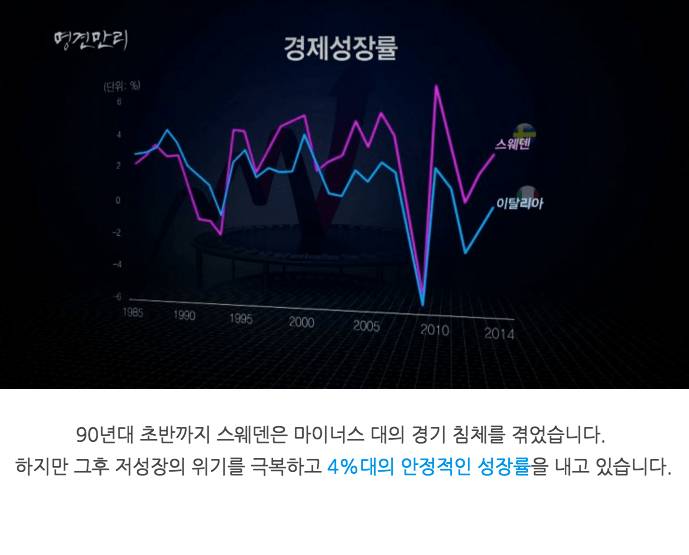 스웨덴 국회의원 실태 | 인스티즈