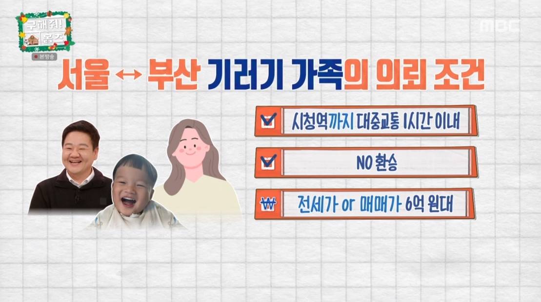 구해줘 홈즈 서울 서대문구 홍은동 전세가 6억 7천인 2018년 준공된 아파트(최종 선택) | 인스티즈