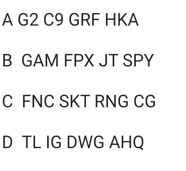 [LOL] 좁쌀피셜 롤드컵 그룹 스테이지 예측 | 인스티즈