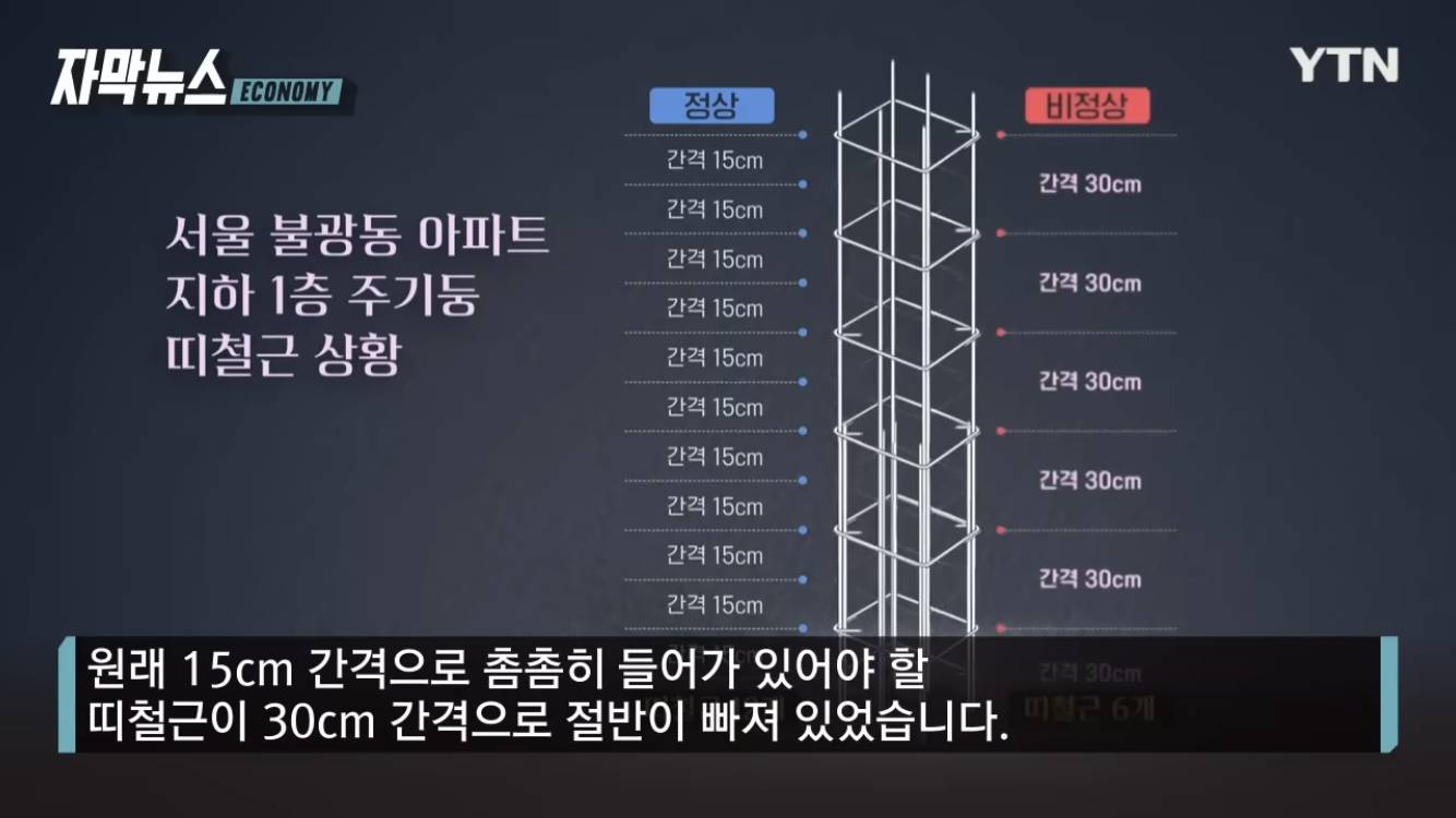 기둥 철근 빼먹지오, 들여다보니 처참한 내부 (서울 신축아파트) | 인스티즈