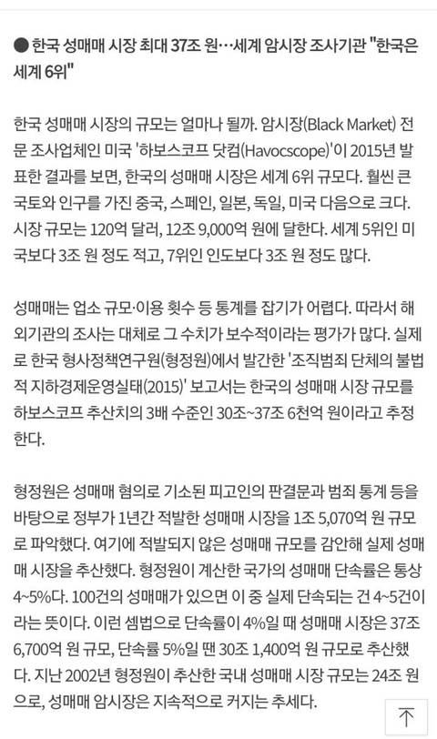 충격적인 한국의 91년도...실종여성 90% 사창가에서 발견 | 인스티즈