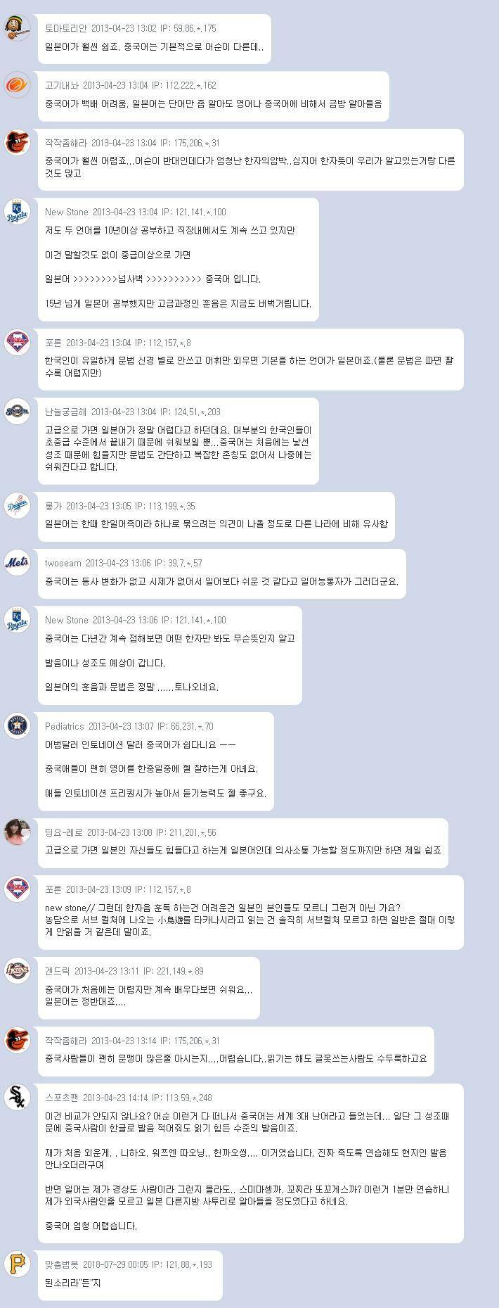 생각보다 한국인 학습자들에게 갈린다는 일본어VS중국어 난이도 | 인스티즈