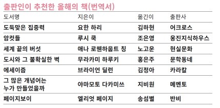 정부의 퇴행 속에서도 등불처럼 빛난 올해의 책들 [2023행복한책꽂이] | 인스티즈