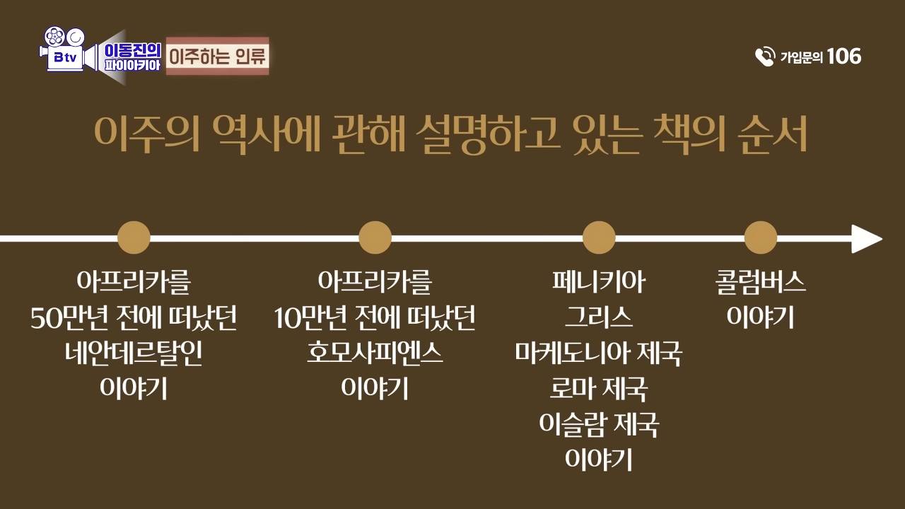 이동진 평론가가 추천하는 2023 소설, 비소설 | 인스티즈