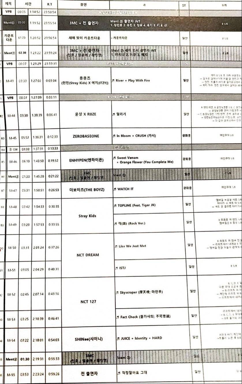 2023년 MBC 가요대제전 큐시트. 올해를 장식할 마지막 곡 | 인스티즈