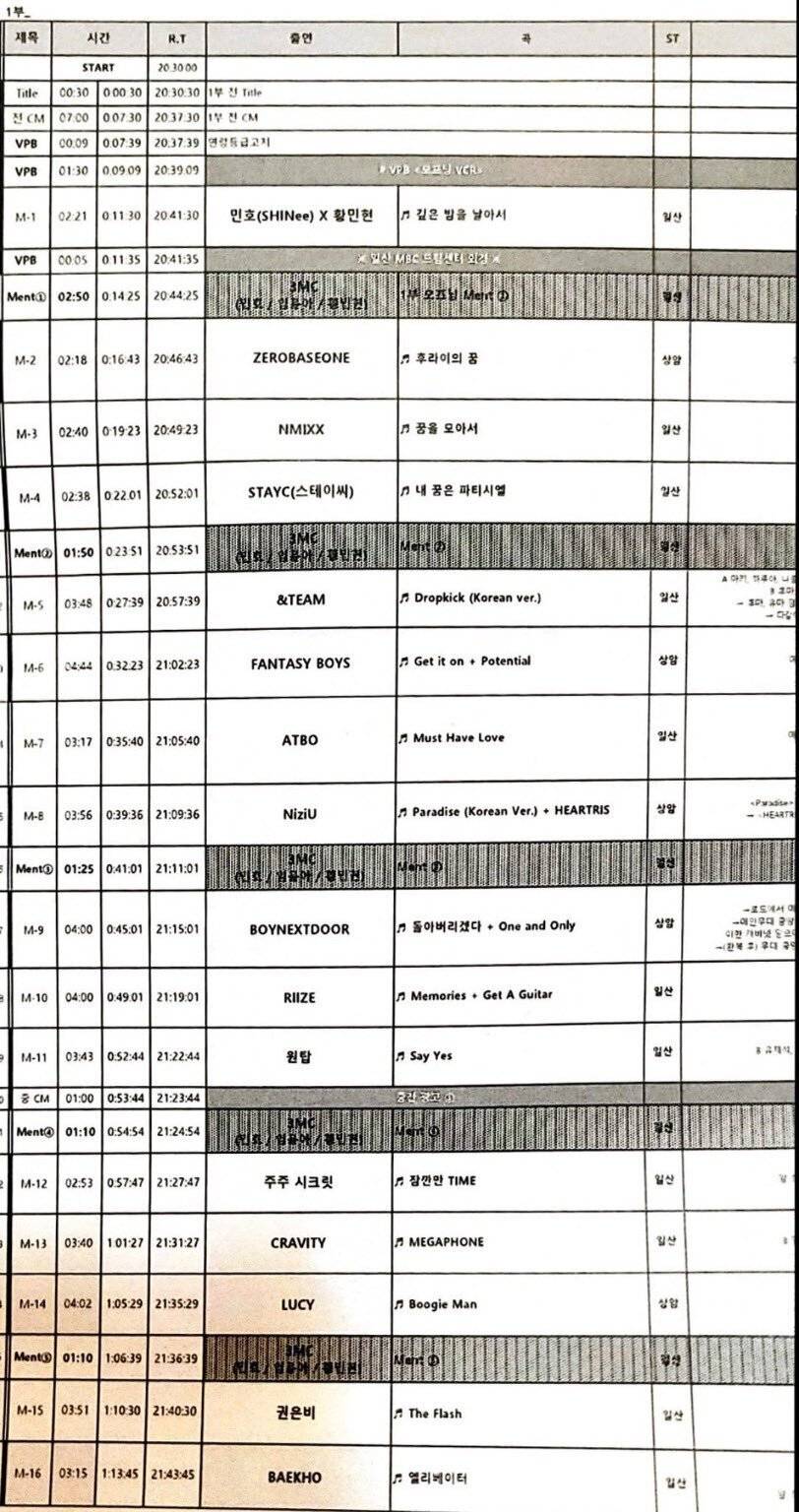 2023년 MBC 가요대제전 큐시트. 올해를 장식할 마지막 곡 | 인스티즈