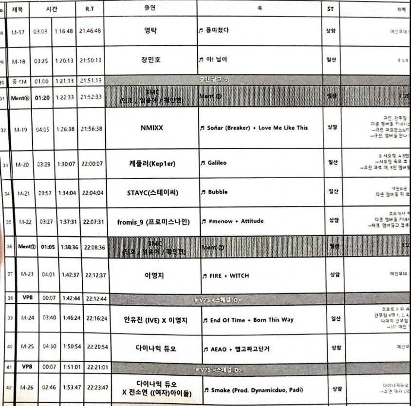 2023년 MBC 가요대제전 큐시트. 올해를 장식할 마지막 곡 | 인스티즈