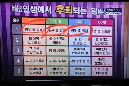 학벌 컴플렉스 극복 못하고 나중에 다시 공부한 경우 본 적 있는지 말해보는 달글 | 인스티즈
