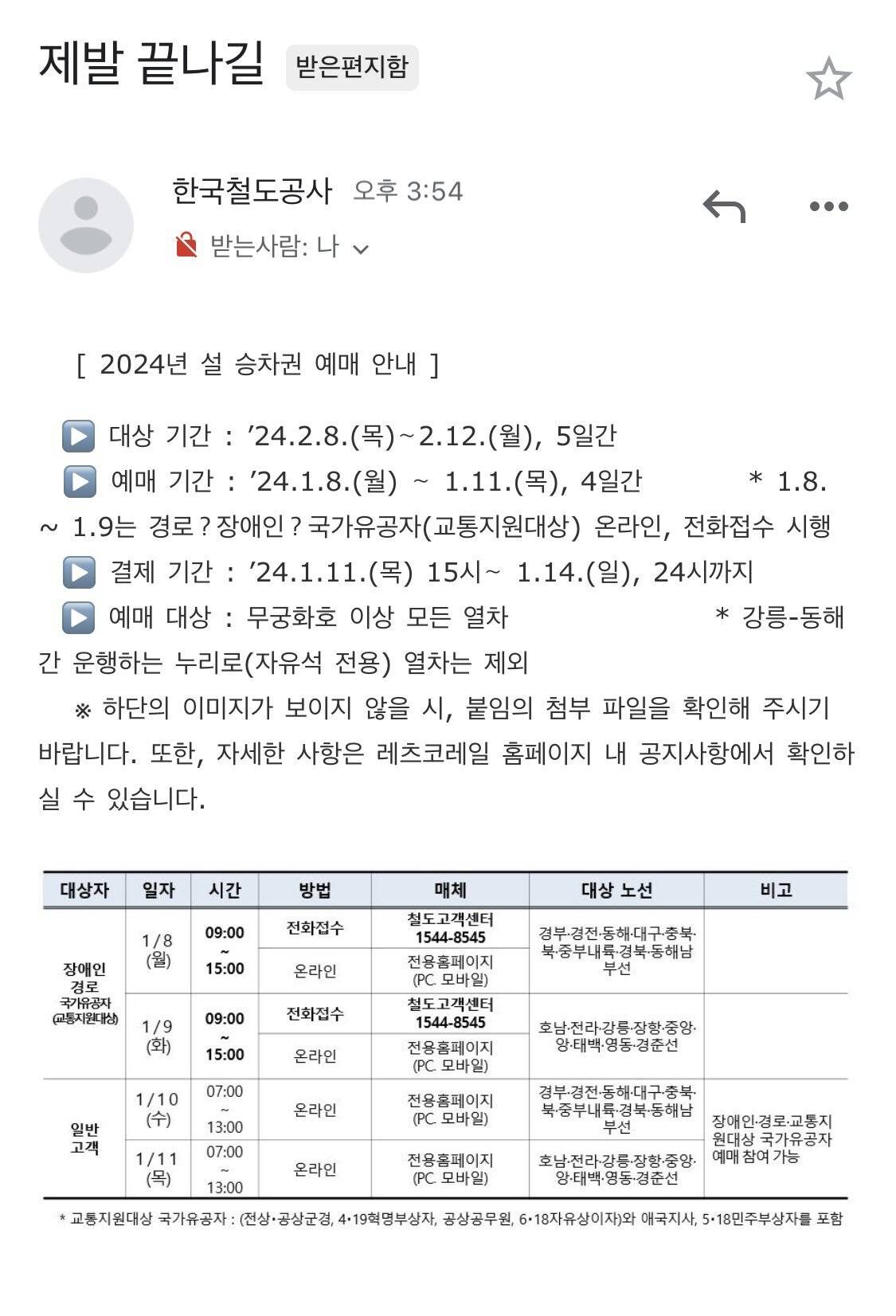 사고 친 거 같은 코레일 설 연휴 승차권 예매 안내메일ㅋㅋㅋ | 인스티즈