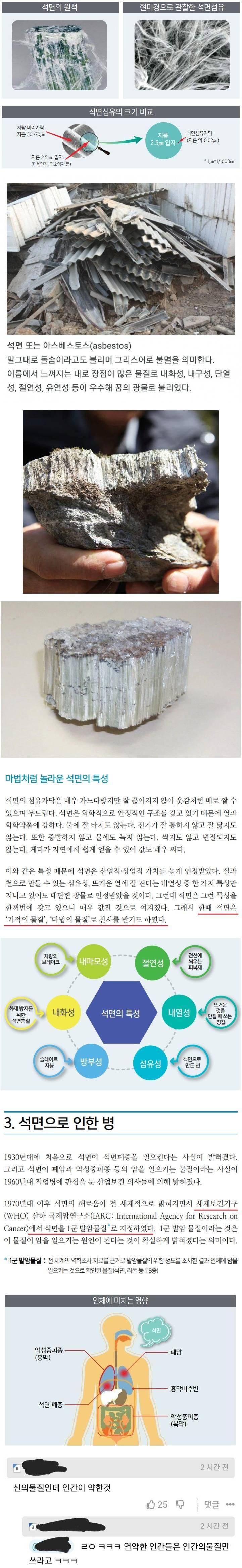 한 때 기적의 물질, 마법의 물질이라 불렸던 소재 | 인스티즈