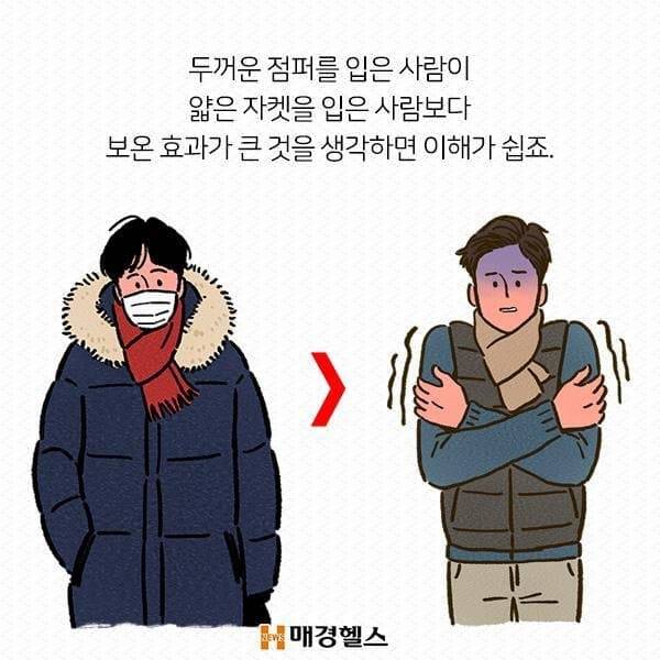 비만은 추위를 덜 탈까? | 인스티즈