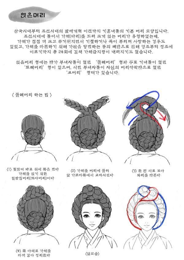 멧갈라에서 한국 전통 머리인 둘레머리한 제니 | 인스티즈