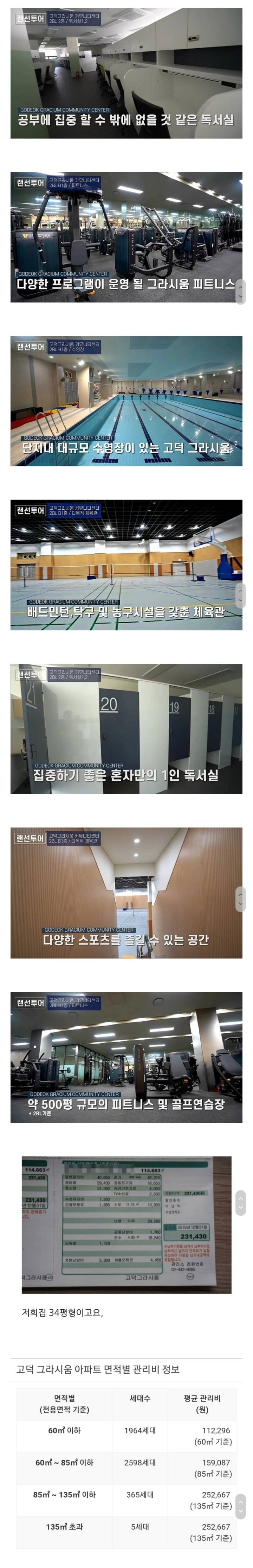 수영장있는 서울 대단지 신축아파트 34평 관리비...jpg | 인스티즈