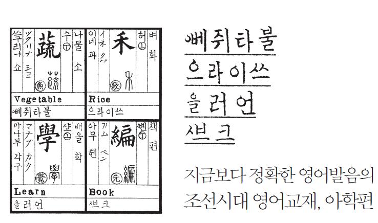 썸네일-R 과 L 발음이 힘든 한국인을 위한 최적화 영어 교재-이미지