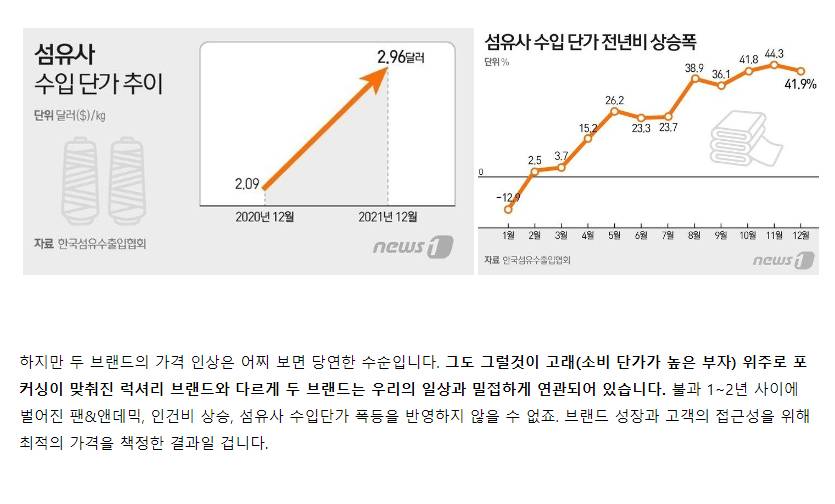 요즘 2030은 얼마나 벌길래 명품을 살까?...JPG | 인스티즈