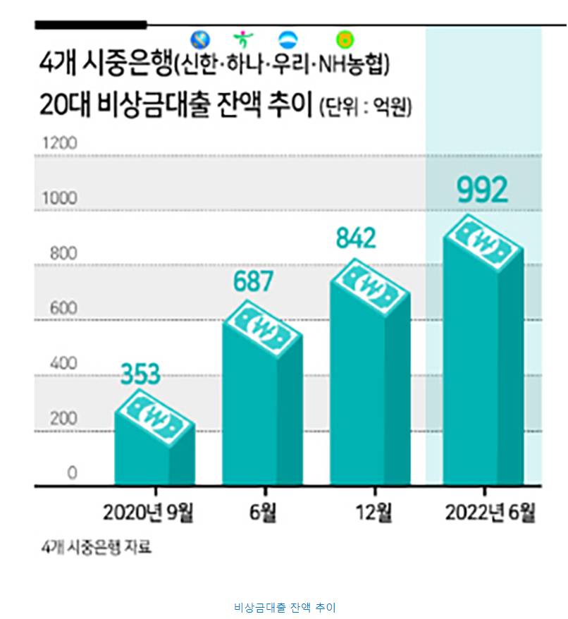 요즘 2030은 얼마나 벌길래 명품을 살까?...JPG | 인스티즈