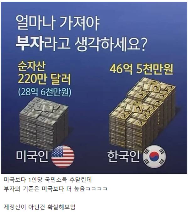 한국이 평균 올려치기의 나라인 증거 | 인스티즈