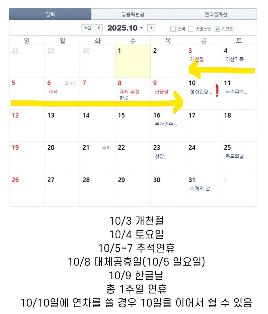 대국민 눈치 싸움이 열릴 2025년 추석 연휴 인스티즈(instiz) 이슈 카테고리