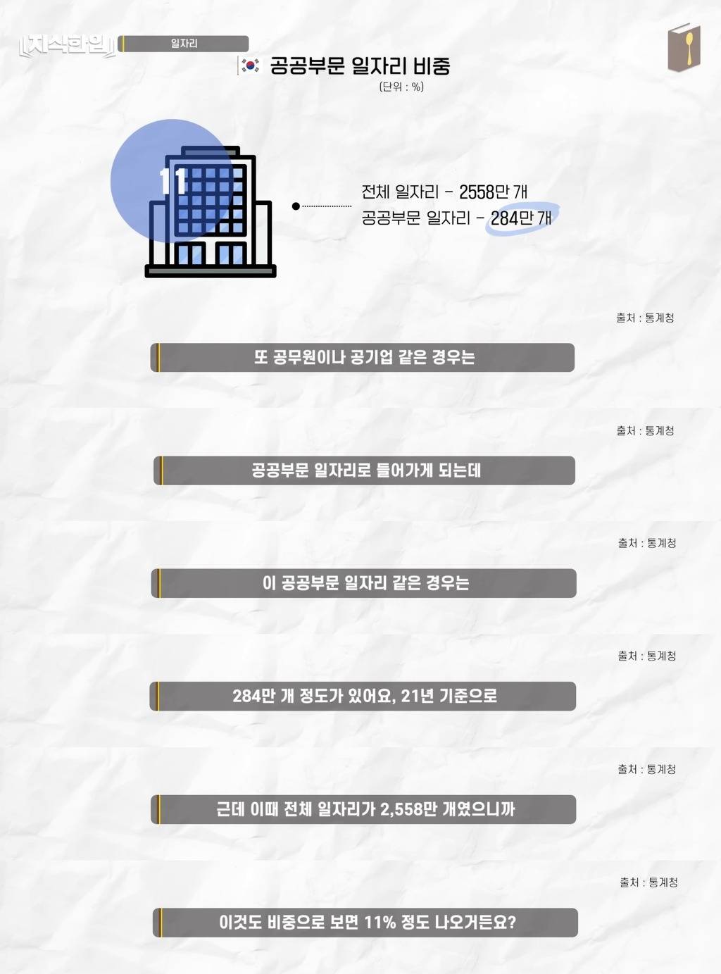 진짜 한국인의 평균을 알아보자 (평균 올려치기) | 인스티즈