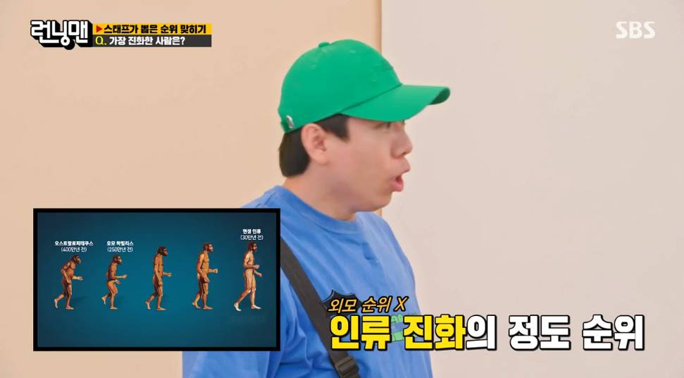 런닝맨 스탭 100명이 뽑은 멤버들 순위 | 인스티즈