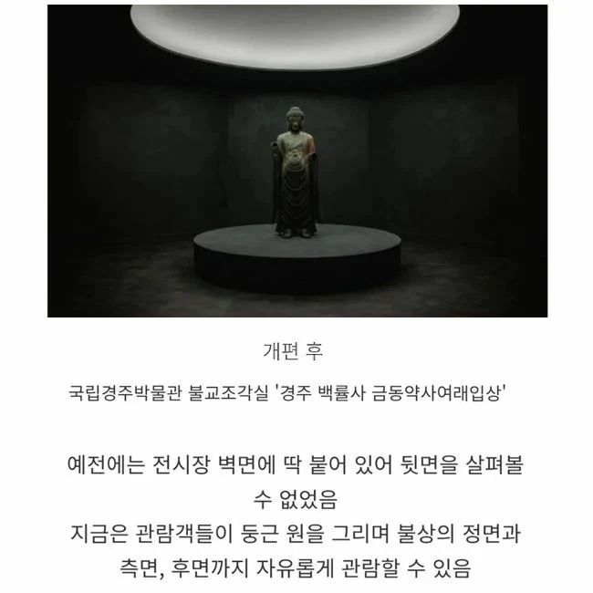 박물관들이 추구하는 목표가 바뀐 모습 | 인스티즈