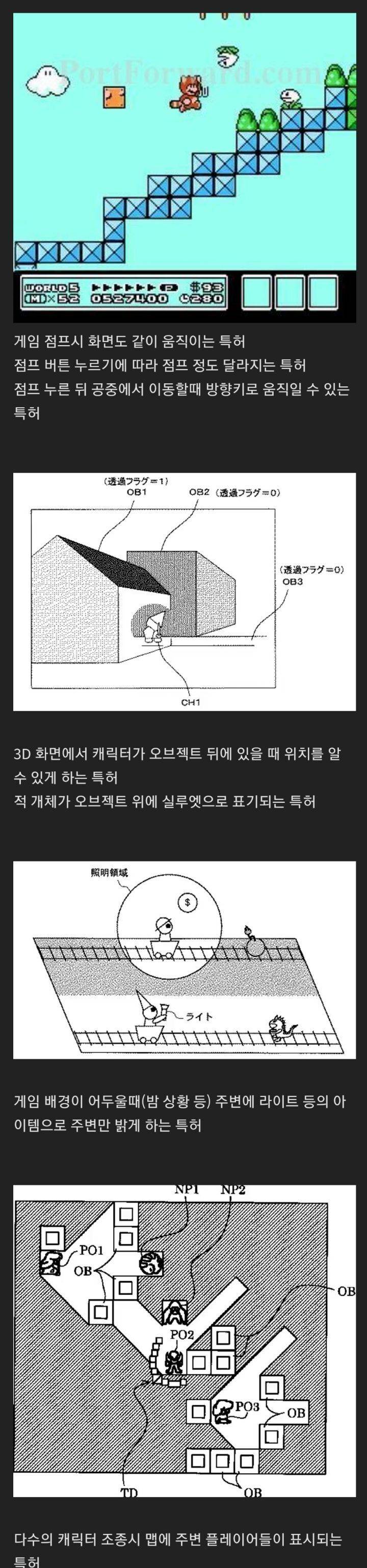 닌텐도 특허 수준.jpg | 인스티즈