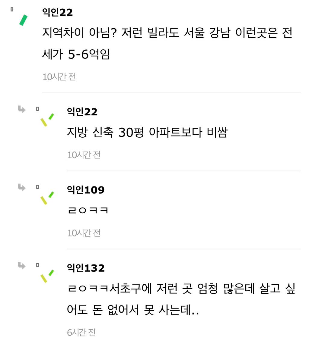 이런데에 살면 속으로 가난하구나 라고 생각해? | 인스티즈