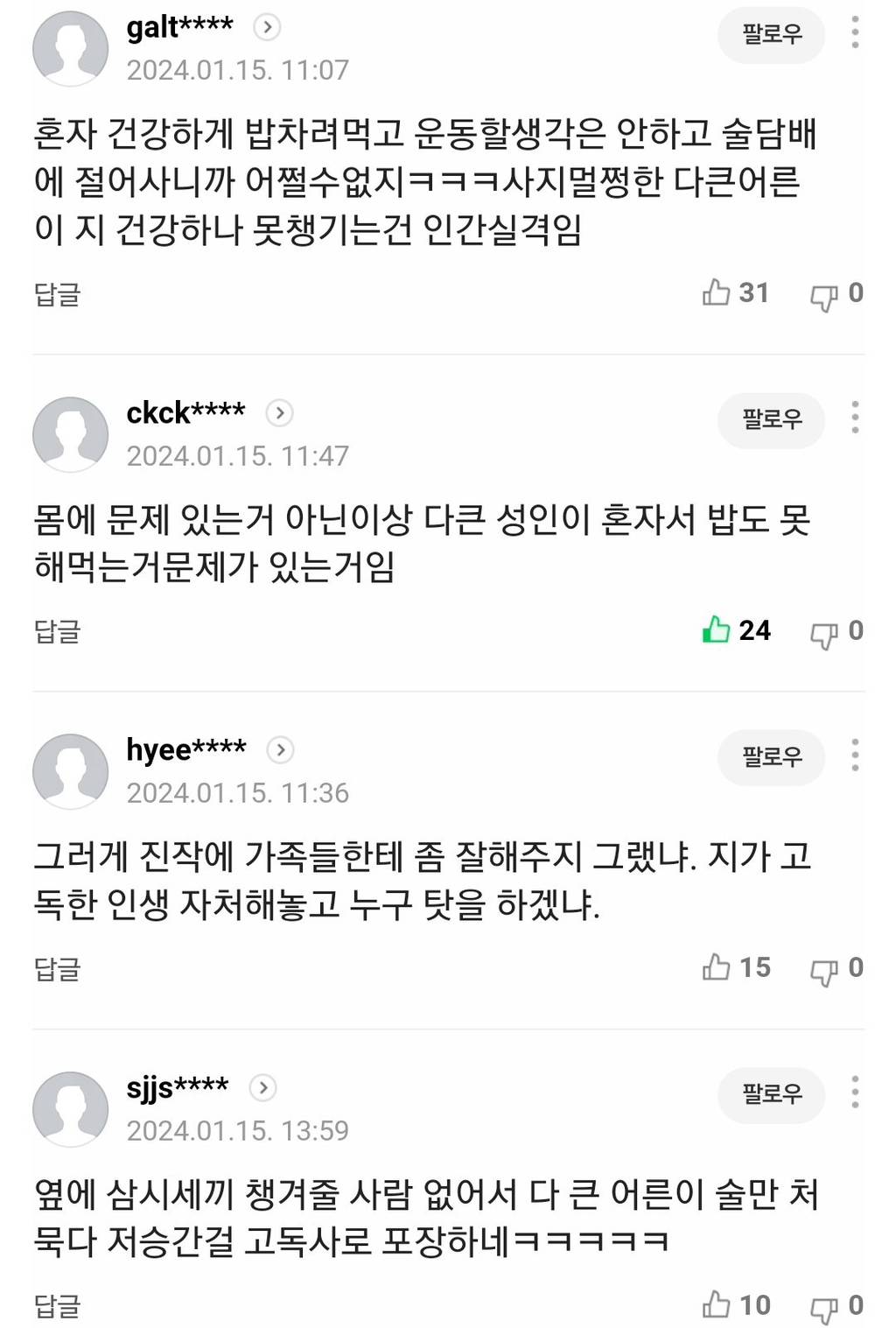 남자 고독사 여자보다 5배 많다... 꼭 뭔가 액션을 취하지 않아도 됨 그냥 혼자 두면 된다니 | 인스티즈