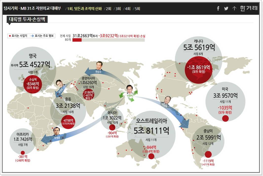 ??? : 나랏일은 역시 새누리당이지 | 인스티즈