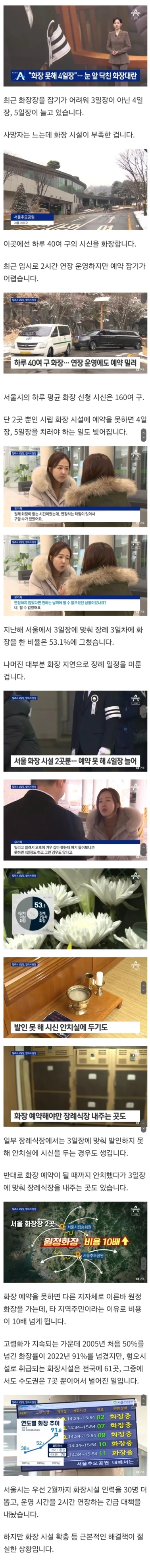 현재 너무 부족하다는 화장시설 | 인스티즈