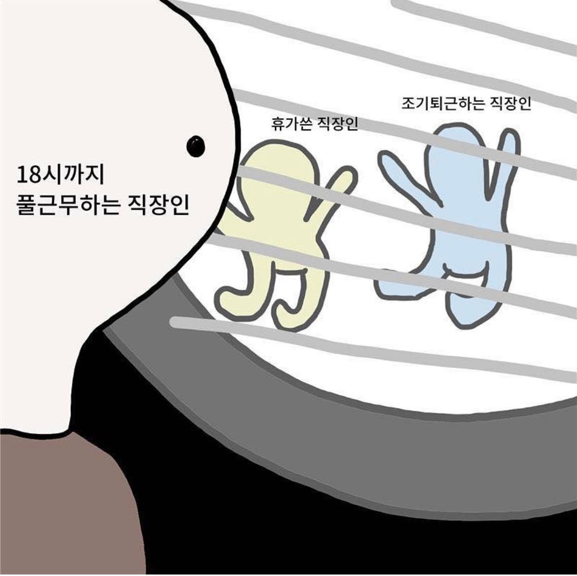 오늘자 직장인은 셋으로 나뉜다 | 인스티즈