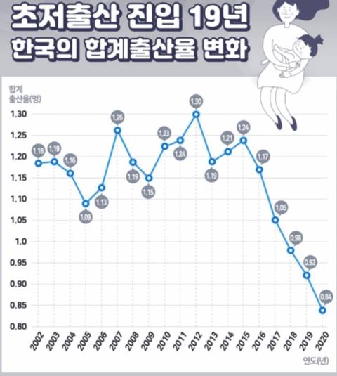 여성스러운 짤 모음 | 인스티즈