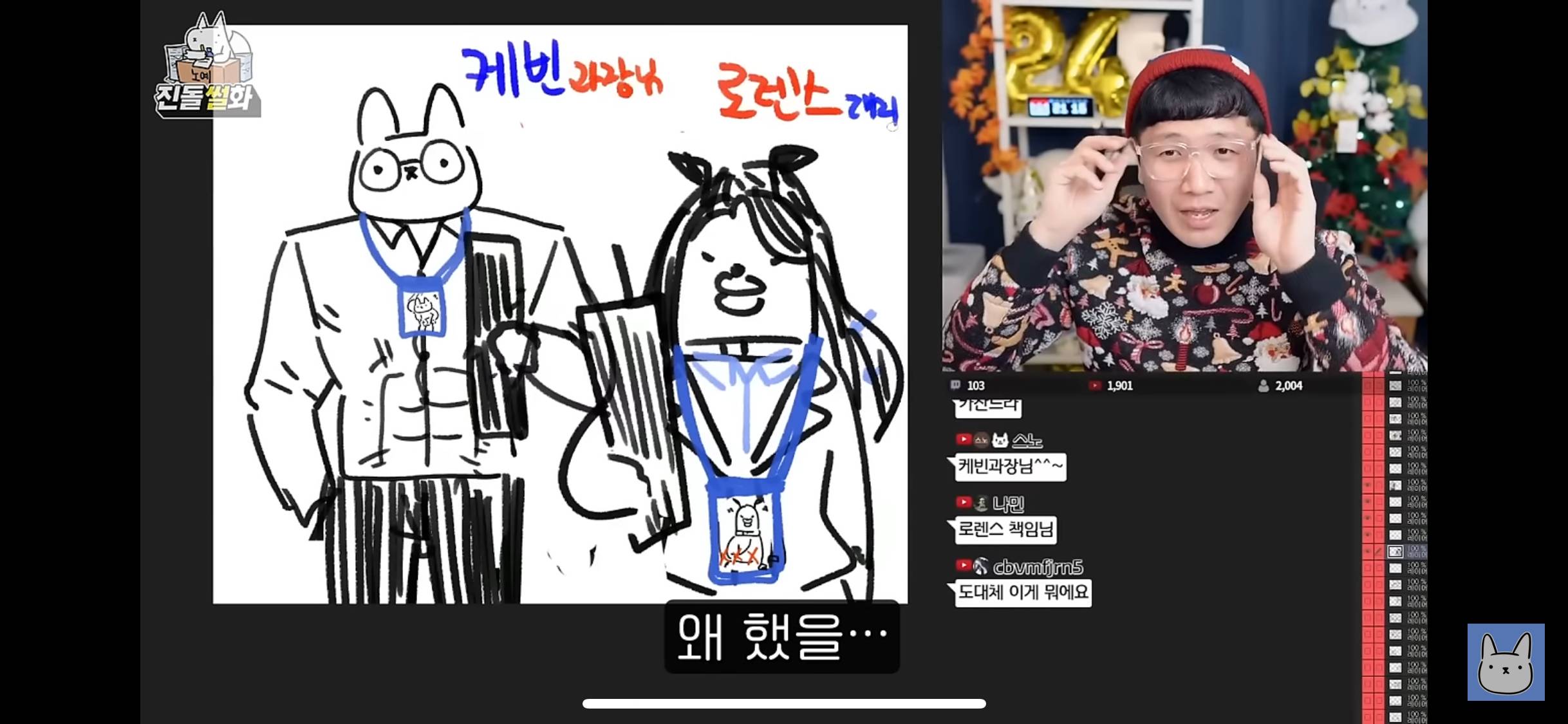 그럼 책임보다 높은 직책이 뭐야 | 인스티즈