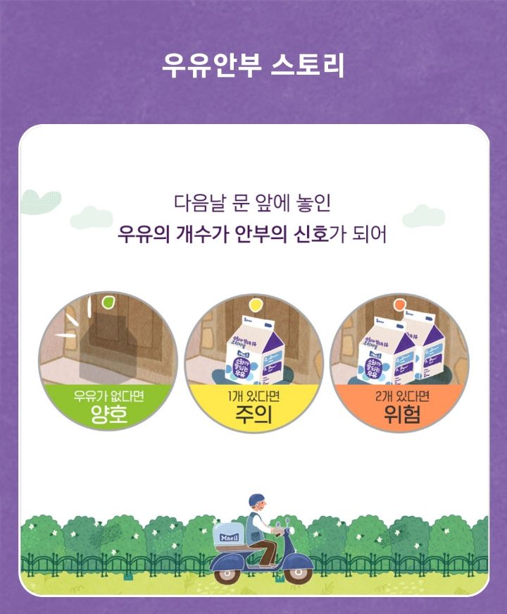 인터넷에서 화제되면서 후원자 엄청 늘었다는 매일유업 우유안부 | 인스티즈