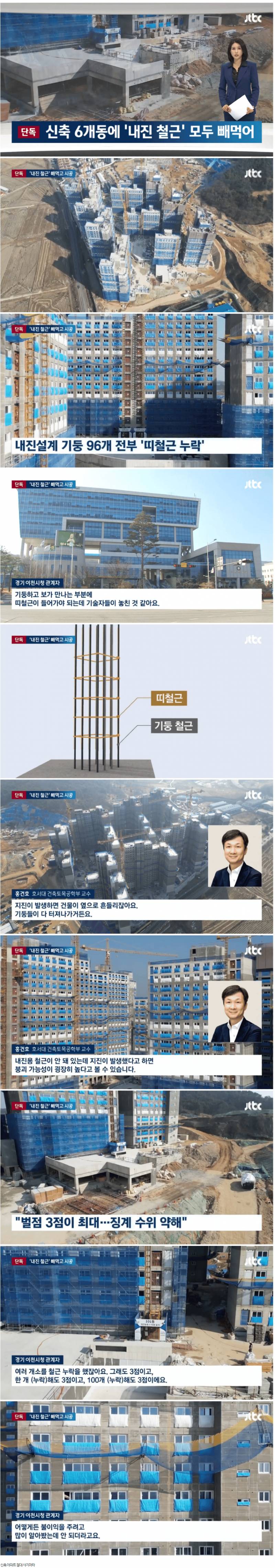 이천 신축아파트 근황 | 인스티즈