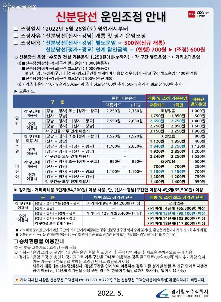 신분당선 신규노선 운임요금 .jpg | 인스티즈
