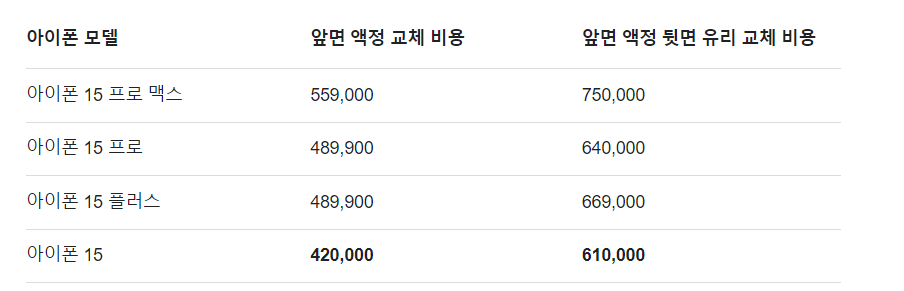 갤럭시 S24 시리즈 수리비용 안내 | 인스티즈