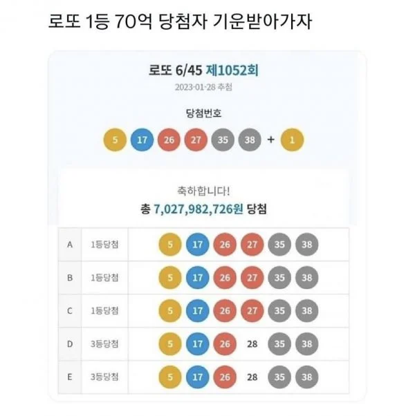 방석이들 최애가 로또 번호 6개를 말해줬는데 1등이 당첨됐다면? | 인스티즈