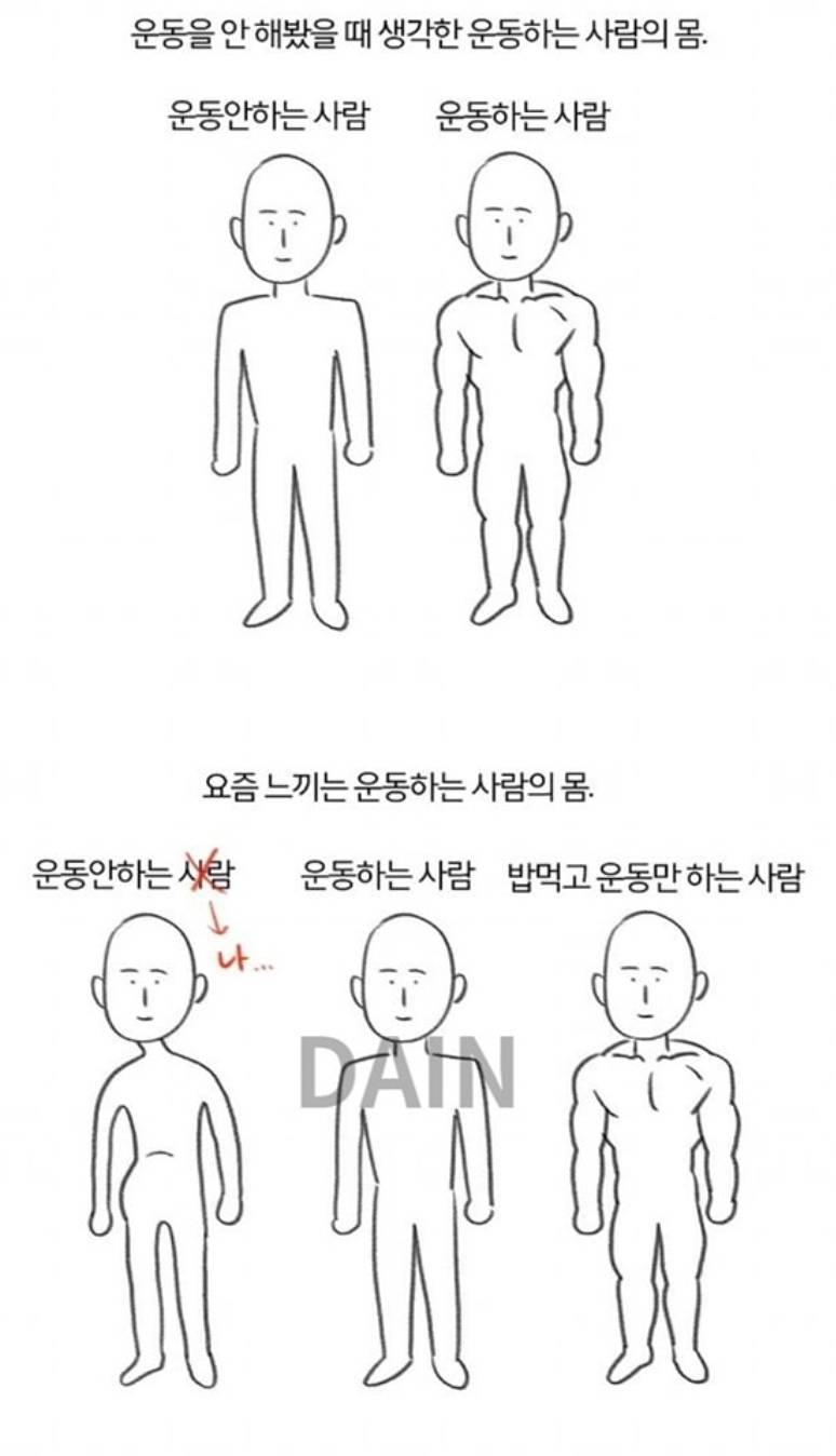 운동하는 사람과 안하는 사람의 차이 | 인스티즈