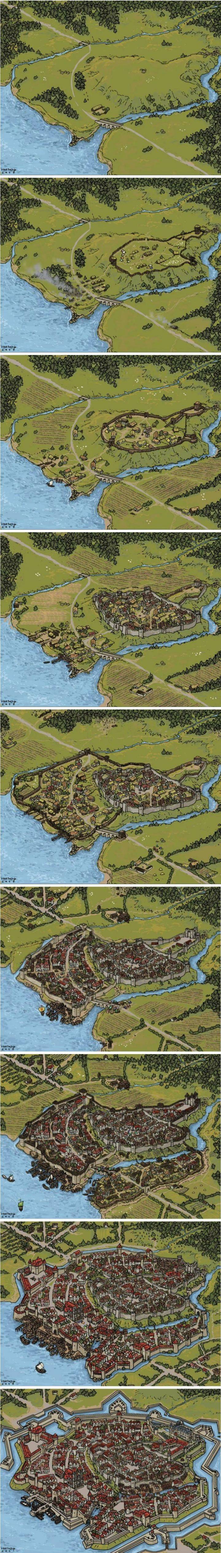 중세시대 마을 발전 과정 | 인스티즈