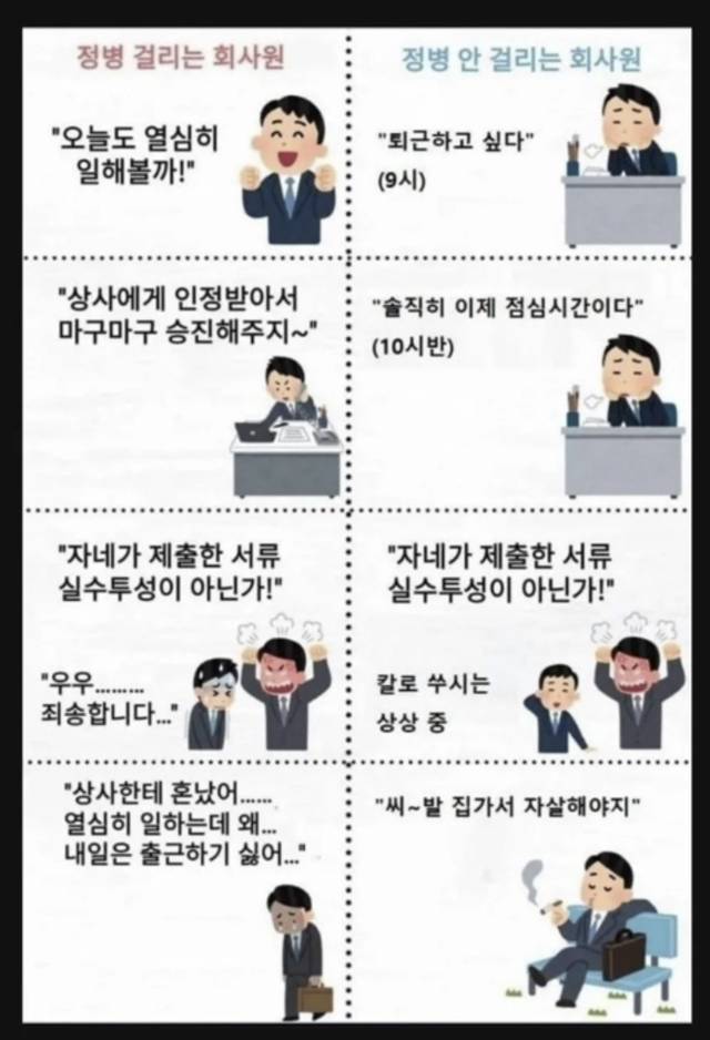 직장에서 나는 전자vs후자? | 인스티즈