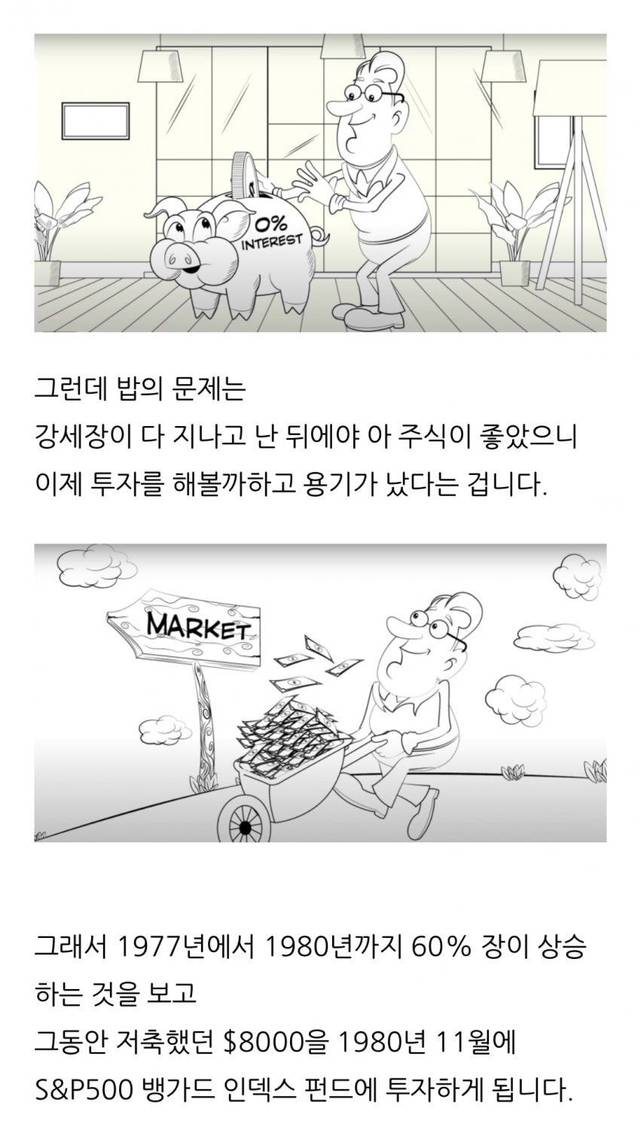 미국 주식 시장 폭락 직전 고점에서만 투자했다면 어떻게될까? | 인스티즈