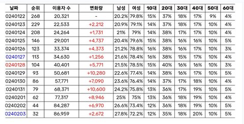 투어스 음원 ㅅㅈㄱ 놀랍네 | 인스티즈