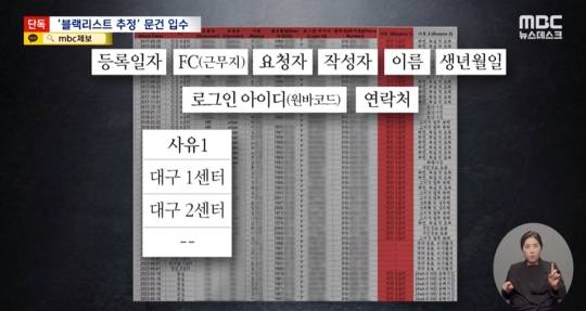 [단독] 쿠팡 블랙리스트 단독입수암호명 '대구센터' | 인스티즈