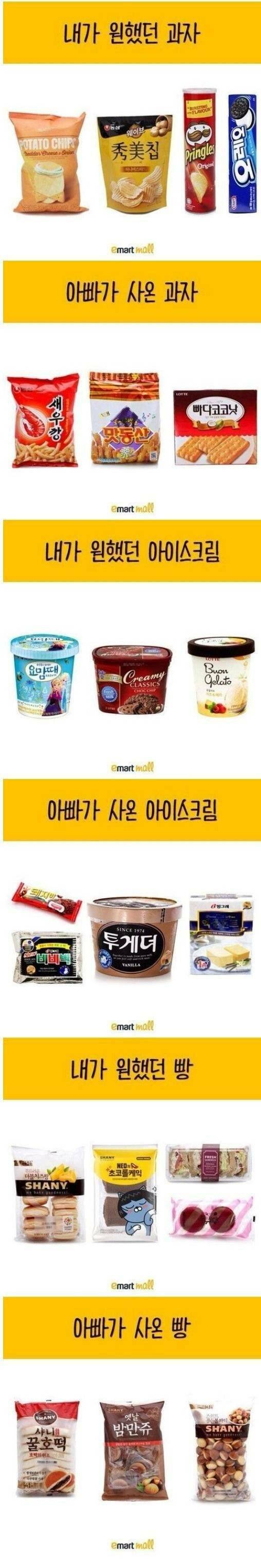 내가 원했던 거 vs 아빠가 사온 거 | 인스티즈