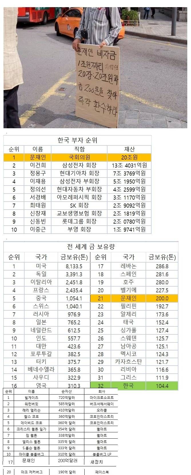 정치 취미로 하시는 분.jpg | 인스티즈